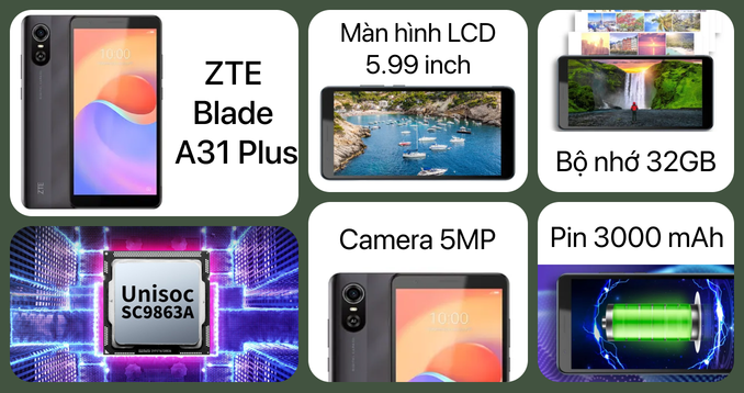 Điện thoại ZTE Blade A31 Plus 2GB 32GB