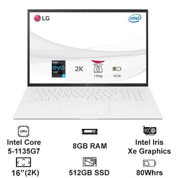 Laptop LG Gram 16ZD90P G.AX54A5 siêu ...