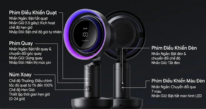 Quạt để bàn tích điện Jisulife Table Fan Pro 3 10000mAh - 11