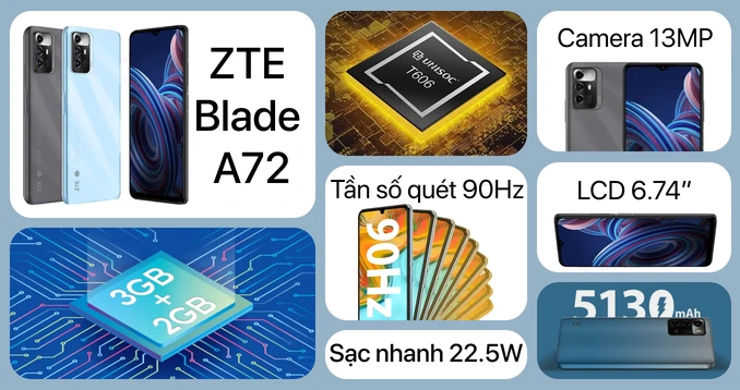 Điện thoại ZTE Blade A72 3GB 128GB