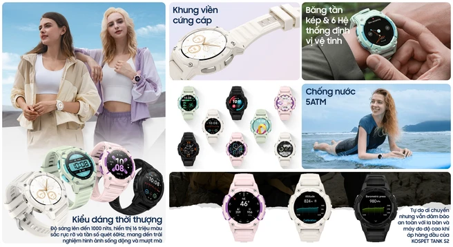 Đồng hồ thông minh Kospet Tank S2