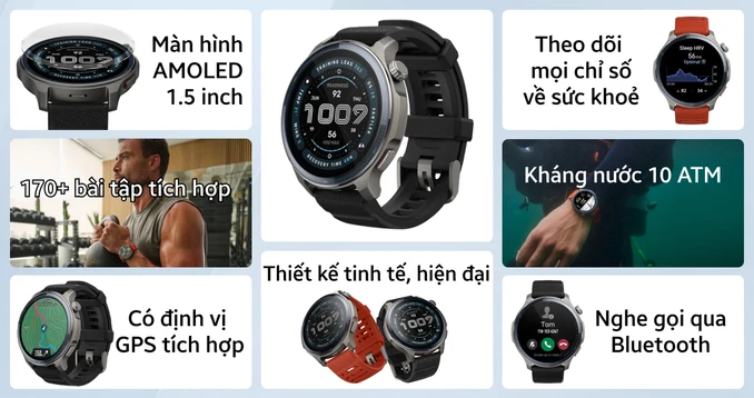 Đồng hồ thông minh Amazfit Balance 2