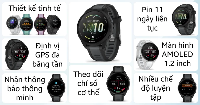 Đồng hồ thông minh Garmin Forerunner 165