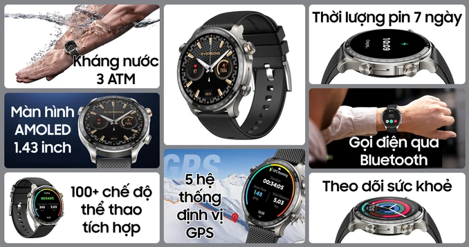 Đồng hồ thông minh Riversong Motive 10GT