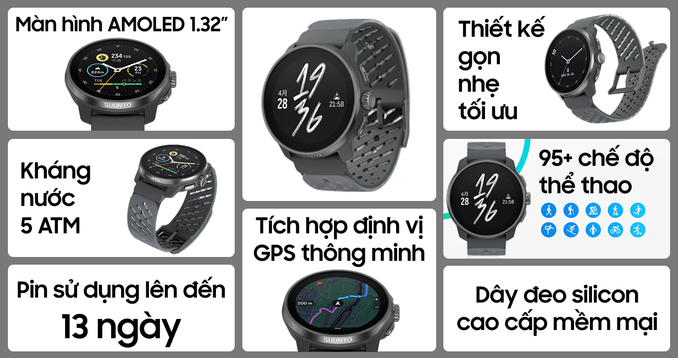 Đồng hồ thông minh Suunto Race S Viền Titanium