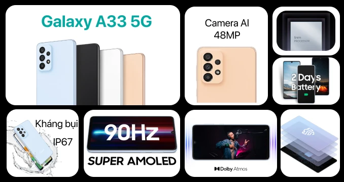 Samsung Galaxy A33 (5G)
