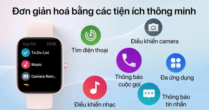 Amazfit bip tiki 2025