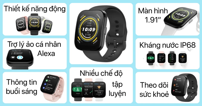 Mi Band Xiaomi Bip Lite Review Amazfit Bip Compare (Amazfit Bip