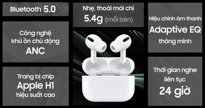 Rox airpods cheap
