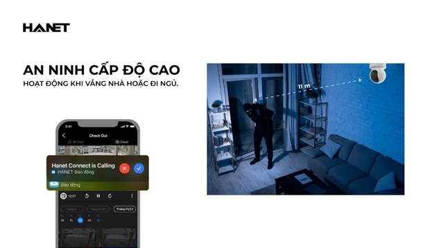 Camera AI 5MP 360 độ Hanet HA1000