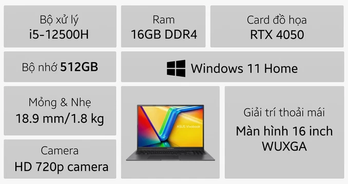 Laptop ASUS Gaming VivoBook K3605ZU-RP296W