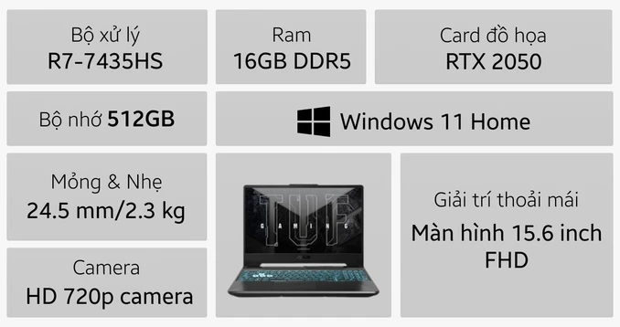 Laptop ASUS TUF Gaming A15 FA506NFR-HN075W