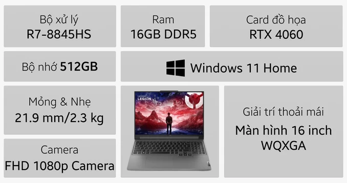 Laptop Lenovo Legion Slim 5 16AHP9 83DH003AVN - 1