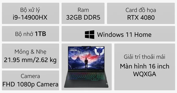 Laptop Lenovo Legion 7 PRO 16IRX9H 83DE001NVN