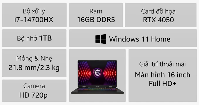 Laptop MSI Sword 16 HX B14VEKG-039VN