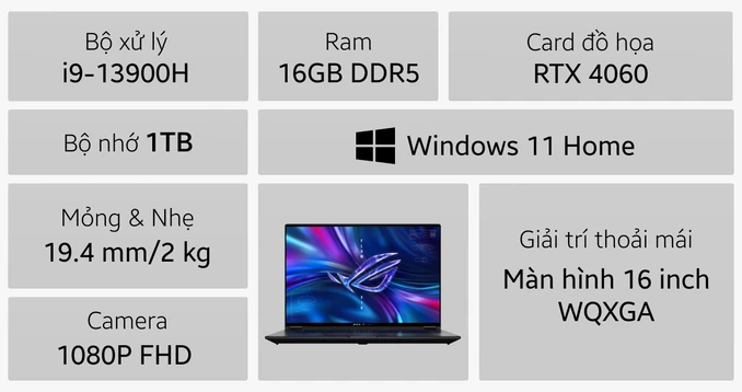 Laptop ASUS ROG Flow GV601VV-NF044W