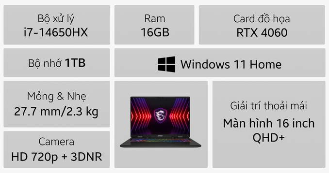 Laptop MSI Gaming Sword 16 HX B14VFKG-460VN
