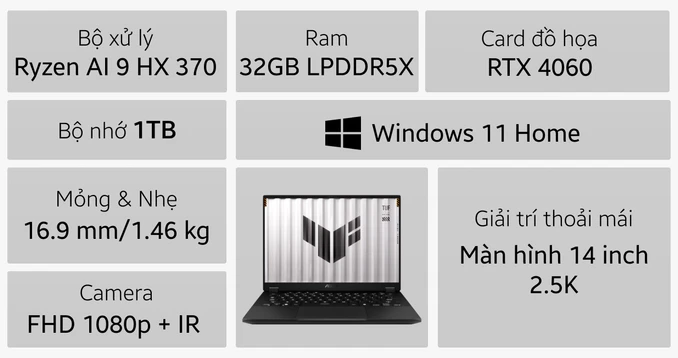 Laptop ASUS TUF Gaming A14 FA401WV-RG061WS - Chỉ có tại CellphoneS