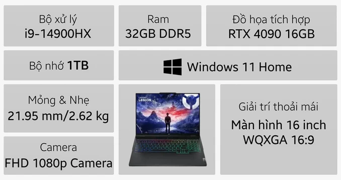 Laptop Lenovo Gaming Legion 7 Pro 16IRX9H 83DE001MVN