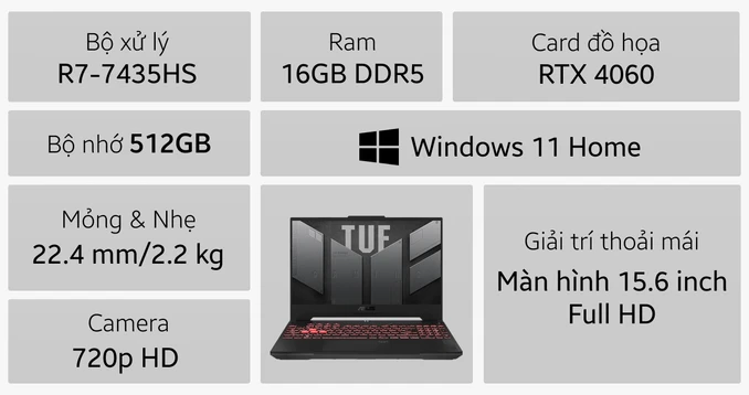 Laptop ASUS TUF Gaming A15 FA507NVR-LP091W