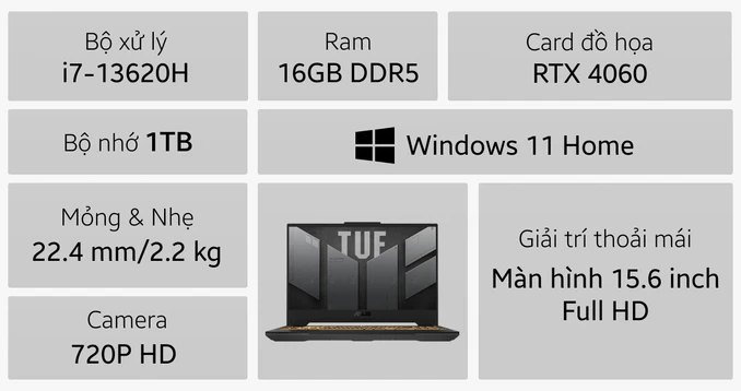 Laptop ASUS TUF Gaming F15 FX507VV-LP304W