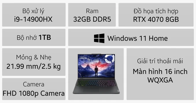Laptop Lenovo Gaming Legion 5 Pro 16IRX9 83DF0046VN