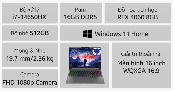 Laptop Lenovo Gaming Legion 5 16IRX9 83DG004YVN