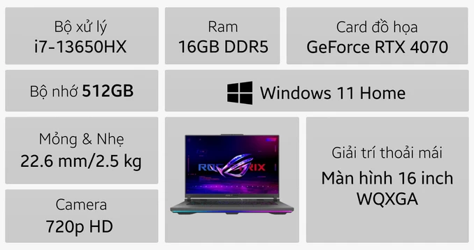 Laptop ASUS ROG Strix G16 G614JI-N4125W