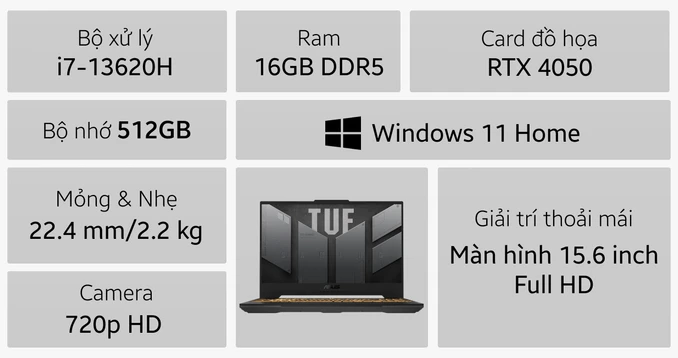 Laptop ASUS TUF Gaming F15 FX507VU-LP315W