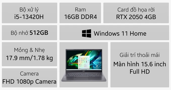 Laptop Acer Gaming Aspire 5 A515-58GM-598J