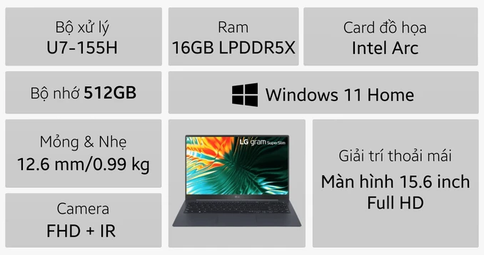 Laptop LG Gram 2024 Super Slim 15Z90ST-G.AH75A5