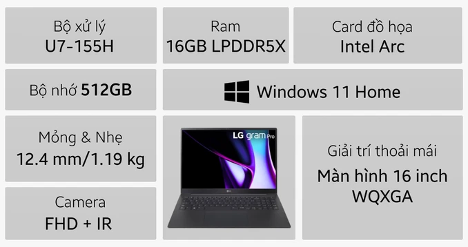 Laptop LG Gram 2024 Pro 16Z90SP-K.AH75A5