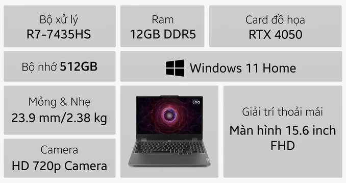 Laptop Lenovo LOQ 15ARP9 83JC003VVN