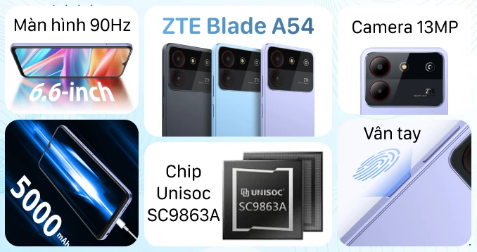 Điện thoại ZTE Blade A54 4GB 128GB