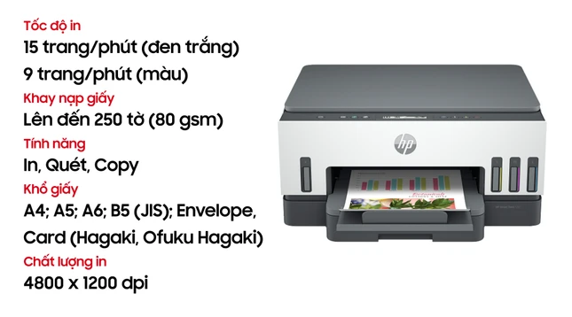 Máy in phun màu HP TANK 720 đa chức năng (In, Scan, Copy)
