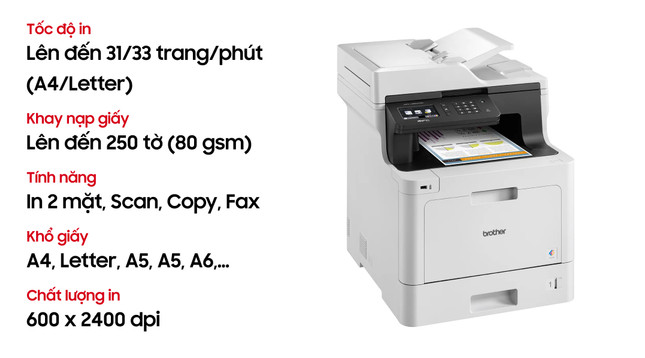 Máy in Laser Brother MFC-L8690CDW (In màu, đa chức năng)