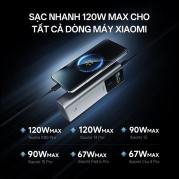 Pin dự phòng Cuktech P+Series 2C1A 15000mAh 100W có màn hình No.10 Plus PB150P - 7