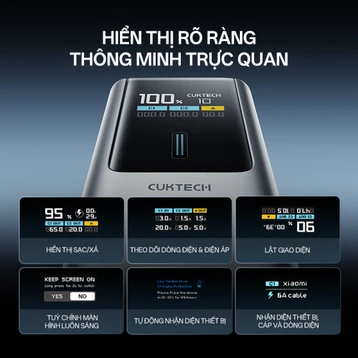 Pin dự phòng Cuktech P+Series 2C1A 15000mAh 100W có màn hình No.10 Plus PB150P - 13