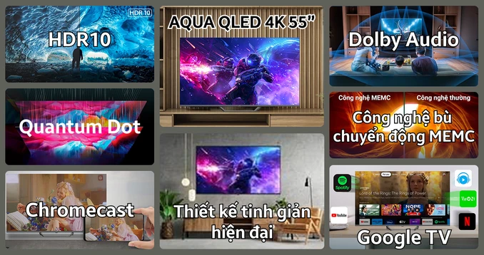 Google Tivi AQUA QLED 4K 55 inch AQT55S80EUX