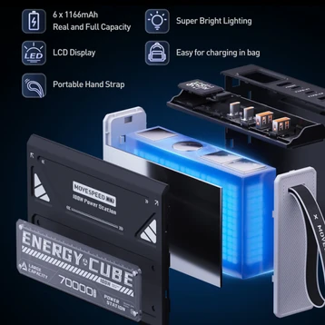 Pin dự phòng MoveSpeed 70000mAh 145W 2C2A tích hợp màn hình, đèn pin LED, SOS mode Z70Promax - 5