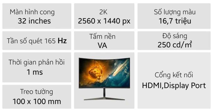 Màn hình cong Gaming Philips Momentum 325M2CRZ 32 inch