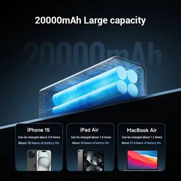 Pin dự phòng Cuktech P+Series 2C1A 20000mAh 210W có màn hình No.15 Ultra PB200U - 5