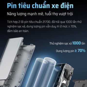 Pin dự phòng Cuktech CP13 1C1A 10000mAh 30W PB100S - 8