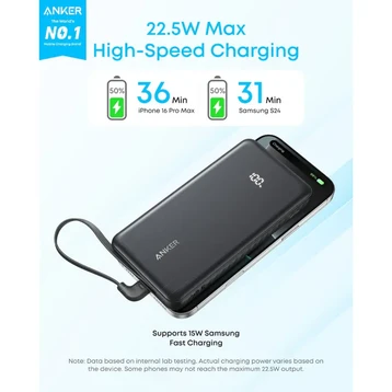 Pin dự phòng Anker 10.000mAh 22.5W tích hợp cáp USB-C A110D - 5