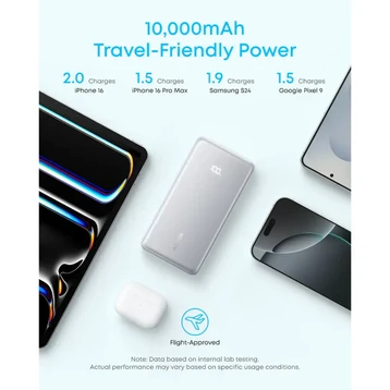 Pin dự phòng Anker 10.000mAh 22.5W tích hợp cáp USB-C A110D - 6