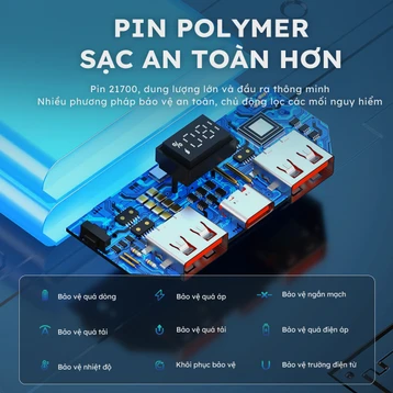 Pin dự phòng StarGO Star X2 Lite 20000mAh 22.5W - 4