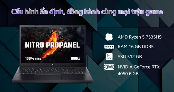 Laptop Acer Gaming Nitro ProPanel ANV15-41-R7CR - 2
