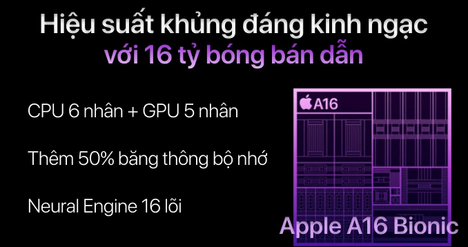 iPhone 14 Pro Max (256GB) chính hãng VN/A| Giá tốt, trả góp 0%
