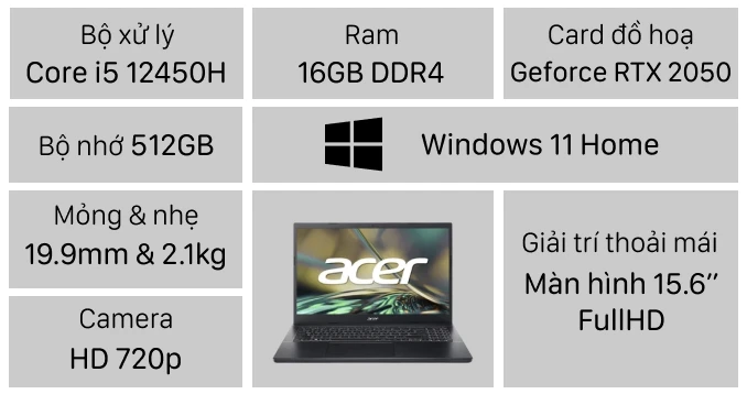 Laptop Acer Aspire 7 A715-76G-55T6