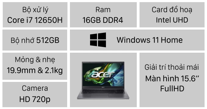 Laptop Acer Gaming Aspire 7 A715-76-728X